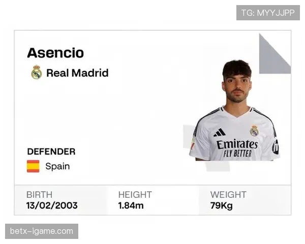 西甲各俱乐部一线队最新球员名单公布