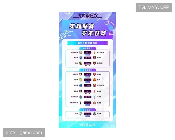 英超联赛规则调整最新消息